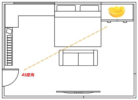 房間財位壓樑化解|房間財位壓樑的化解之道